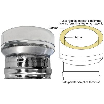 MBM Tubo De Humos De Pared Doble Aislado Inoxidable Reducción Dp-ps Hembra Dn 300/350 MBM Tubo De Humos De Pared Doble Aislado Inoxidable Reducción Dp-ps Hembra Dn 300/350