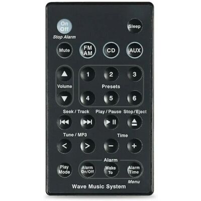 OEM Mando A Distancia De Repuesto Para El Sistema De Audio Bose Wave – Compatible Con Awr1b1, Awr1b2, Awrcc1, Awrcc2 Y Awrcc3 – Fuente De Alimentación Cr2032-crezuo OEM Mando A Distancia De Repuesto Para El Sistema De Audio Bose Wave – Compatible Con Awr1b1, Awr1b2, Awrcc1, Awrcc2 Y Awrcc3 – Fuente De Alimentación Cr2032-crezuo