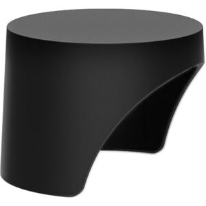 Jabra 14701-10 Accesorio Para Videoconferencia Tapa De Privacidad Negro Jabra 14701-10 Accesorio Para Videoconferencia Tapa De Privacidad Negro