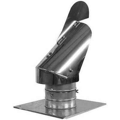 Cubierta Ajustable Spiroflex 200 Rotoflex Placa Techo Cubierta Ajustable Spiroflex 200 Rotoflex Placa Techo