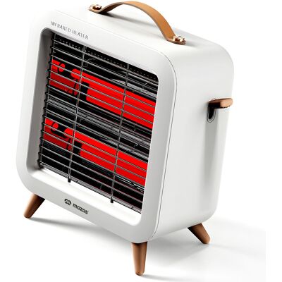 OEM Calefactor Radiante Eléctrico Mozos Hw02 De 550 W. OEM Calefactor Radiante Eléctrico Mozos Hw02 De 550 W.