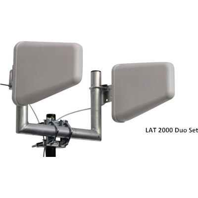 Wittenberg LAT 2000 Duo Set Antenas Direccionales - Set de Antenas Wittenberg LAT 2000 Duo Set Antenas Direccionales - Set de Antenas