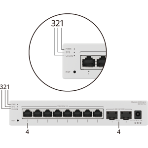 Huawei S210-24t2j (2410/100/1000base-t Ports, 22.5ge Sfp Ports, Built-in Ac Power, Fanless) Huawei S210-24t2j (2410/100/1000base-t Ports, 22.5ge Sfp Ports, Built-in Ac Power, Fanless)