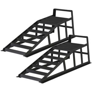 Wiltec - Rampas De Carga En Acero 2x Rieles De Acceso Vehículos Hasta 2 Toneladas Por Par De Rampas Wiltec - Rampas De Carga En Acero 2x Rieles De Acceso Vehículos Hasta 2 Toneladas Por Par De Rampas