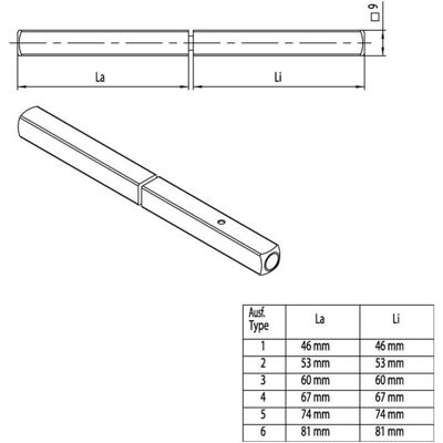 Ogro Clavija de pánico - 120 FS SECURE 4-KT.9mm TS 107-113mm Ogro Clavija de pánico - 120 FS SECURE 4-KT.9mm TS 107-113mm