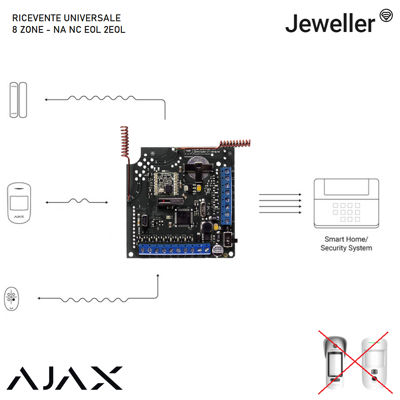 Ajax ocBridge - Receptor de Sensores Inalámbricos - Módulo de Integración para Sistema de Seguridad Ajax ocBridge - Receptor de Sensores Inalámbricos - Módulo de Integración para Sistema de Seguridad