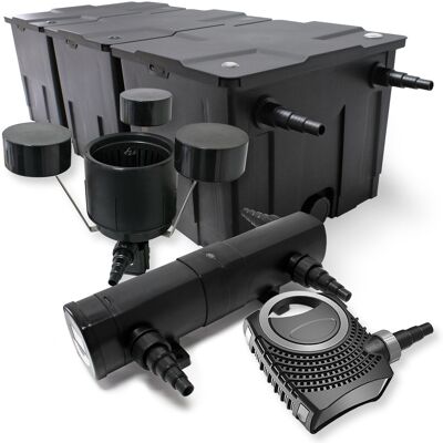Wiltec Pozo + Estanque de Jardín - Set de filtro para 90000L Wiltec Pozo + Estanque de Jardín - Set de filtro para 90000L