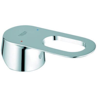 Grohe El Fregadero Grohe El Fregadero