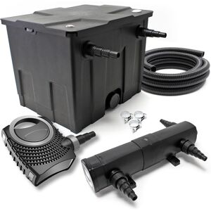 Sunsun Cbf-350 Cuv-224 24w Set Neo6000 Bomba Manguera Set De Filtro Para Estanque Sunsun Cbf-350 Cuv-224 24w Set Neo6000 Bomba Manguera Set De Filtro Para Estanque