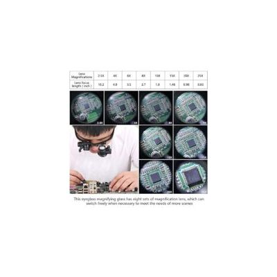 OEM Lupa Con Luz Led, Lupa De Joyero, Lupa Para Reparación De Relojes Con 8 Lentes Intercambiables: 2.5x, 4x, 6x, 8x, 10x, 15x, 20x, 25x Para Trabajos De Precisión - Crezuo OEM Lupa Con Luz Led, Lupa De Joyero, Lupa Para Reparación De Relojes Con 8 Lentes Intercambiables: 2.5x, 4x, 6x, 8x, 10x, 15x, 20x, 25x Para Trabajos De Precisión - Crezuo