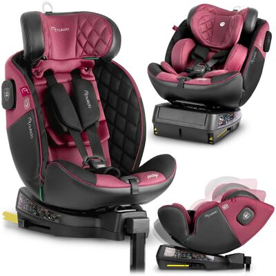 OEM Silla De Coche Nukido Prestige Line Negra Y Rosa, 0-36 Kg, Isofix OEM Silla De Coche Nukido Prestige Line Negra Y Rosa, 0-36 Kg, Isofix