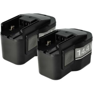 Vhbw - 2x Batería Compatible Con Aeg Sb2e 14 Stx Herramienta (1500 Mah, Nimh, 14,4 V) Vhbw - 2x Batería Compatible Con Aeg Sb2e 14 Stx Herramienta (1500 Mah, Nimh, 14,4 V)
