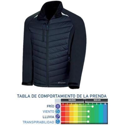 Chaqueta softshell negra Fplus - Chaqueta Chaqueta softshell negra Fplus - Chaqueta
