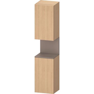 Armario Alto Duravit Qatego - Basalto Fosco, 2 Puertas, Luz LED Armario Alto Duravit Qatego - Basalto Fosco, 2 Puertas, Luz LED