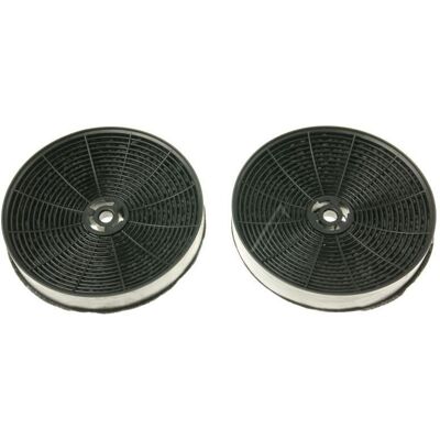 Filtros De Carbón 1161077 - Campana Extractora Amica Filtros De Carbón 1161077 - Campana Extractora Amica