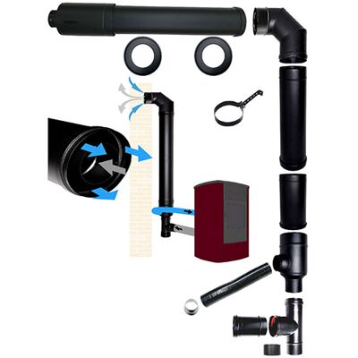 MBM Kit De Tubos De Conducto De Humos Para Estufa De Pellets Coaxial Dn 80/130 Salida De Humos Aspiración De Aire Hecho En Italia MBM Kit De Tubos De Conducto De Humos Para Estufa De Pellets Coaxial Dn 80/130 Salida De Humos Aspiración De Aire Hecho En Italia