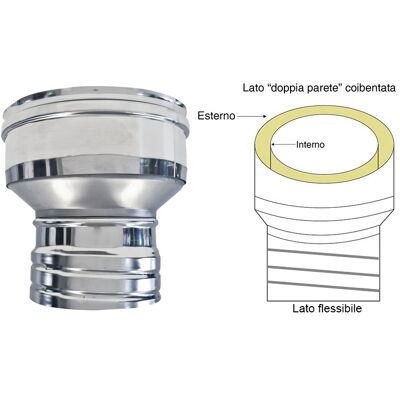 MBM Adaptador Dp-flex Dn 100/150 MBM Adaptador Dp-flex Dn 100/150