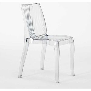 Grand Soleil - 18 Sillas Transparente Apilables Dune - Interior/Exterior Grand Soleil - 18 Sillas Transparente Apilables Dune - Interior/Exterior