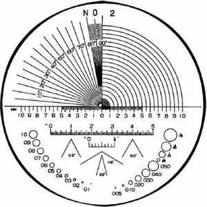 Lupa De Taller Limit 10x /25-20 Mm Lupa De Taller Limit 10x /25-20 Mm