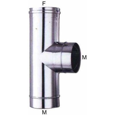 ALA Cinta De Sujeción Para Tubos De Acero Inoxidable Kit De 9 Mm, 3 Unidades, Calidad 05680 ALA Cinta De Sujeción Para Tubos De Acero Inoxidable Kit De 9 Mm, 3 Unidades, Calidad 05680