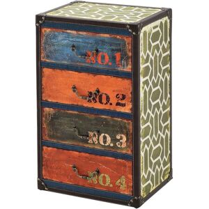 HELLOSHOP26 Cómoda De Diseño Industrial Elegante Unidad De Almacenamiento Práctica Y Moderna Con 4 Cajones De Mdf Sintético 66 X 40 X 30 Cm Multicolor 030005033 HELLOSHOP26 Cómoda De Diseño Industrial Elegante Unidad De Almacenamiento Práctica Y Moderna Con 4 Cajones De Mdf Sintético 66 X 40 X 30 Cm Multicolor 030005033