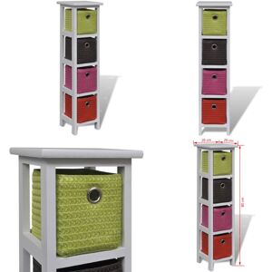 VIDAXL Estante De Almacenaje Con Cestas De Colores Madera De Paulonia - Estante De Madera - Estante Decorativo VIDAXL Estante De Almacenaje Con Cestas De Colores Madera De Paulonia - Estante De Madera - Estante Decorativo