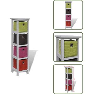 THE LIVING STORE Cestas Decorativas - Vidaxl Estante De Almacenaje Con Cestas De Colores Madera De Paulonia - Estante De Madera Paulonia THE LIVING STORE Cestas Decorativas - Vidaxl Estante De Almacenaje Con Cestas De Colores Madera De Paulonia - Estante De Madera Paulonia