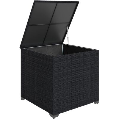 Outsunny Baúl De Almacenaje Exterior De Ratán Sintético De 253l, Con Varilla Hidráulica, Forro Con Cremallera Y Marco De Acero, Carga 50 Kg, Negro Outsunny Baúl De Almacenaje Exterior De Ratán Sintético De 253l, Con Varilla Hidráulica, Forro Con Cremallera Y Marco De Acero, Carga 50 Kg, Negro