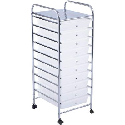 COSTWAY Carrito Auxiliar Almacenamiento 10 Cajones 4 Ruedas Carro Organizador Metal Transparente COSTWAY Carrito Auxiliar Almacenamiento 10 Cajones 4 Ruedas Carro Organizador Metal Transparente