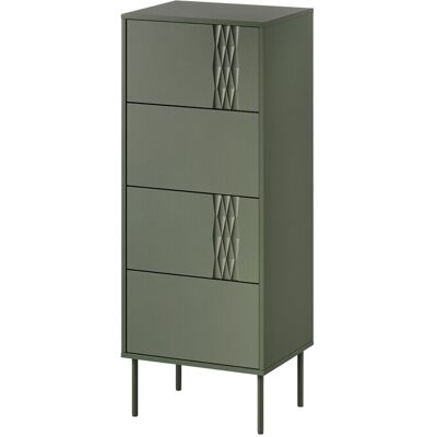 Mobilier1 - Cómoda Tolete 102, Verde, Con Cajones, Número De Cajones: 0, 125x50x40cm Mobilier1 - Cómoda Tolete 102, Verde, Con Cajones, Número De Cajones: 0, 125x50x40cm