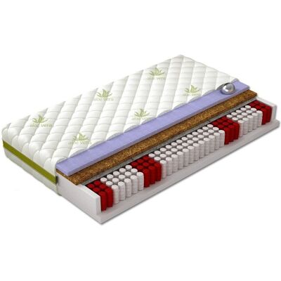 MIRJAN24 Colchón Comfidream Perfecti , Con Muelle (pocket), Dos Caras, 7 Zonas Anatómicas, Dos Niveles De Firmeza, Capa De Coco, La Espuma De Poliuretano MIRJAN24 Colchón Comfidream Perfecti , Con Muelle (pocket), Dos Caras, 7 Zonas Anatómicas, Dos Niveles De Firmeza, Capa De Coco, La Espuma De Poliuretano