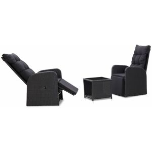 Mesa Y Sillas Bistró De Jardín 3 Pzs Y Cojines Poli Ratán Negro Vidaxl Mesa Y Sillas Bistró De Jardín 3 Pzs Y Cojines Poli Ratán Negro Vidaxl