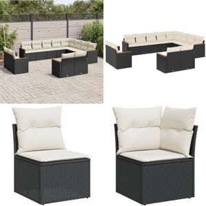VIDAXL Set De Sofás De Jardín 12 Piezas Cojines Ratán Sintético Negro - Sofás De Jardín - Muebles De Exterior VIDAXL Set De Sofás De Jardín 12 Piezas Cojines Ratán Sintético Negro - Sofás De Jardín - Muebles De Exterior