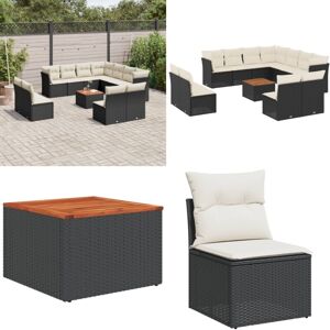 VIDAXL Set De Sofás De Jardín 12 Piezas Cojines Ratán Sintético Negro - Sofás De Jardín - Muebles De Exterior VIDAXL Set De Sofás De Jardín 12 Piezas Cojines Ratán Sintético Negro - Sofás De Jardín - Muebles De Exterior
