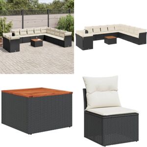 VIDAXL Set De Sofás De Jardín 12 Piezas Cojines Ratán Sintético Negro - Sofás De Jardín - Muebles De Exterior VIDAXL Set De Sofás De Jardín 12 Piezas Cojines Ratán Sintético Negro - Sofás De Jardín - Muebles De Exterior