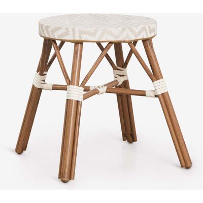Taburete Bajo De Jardín 45 Cm En Aluminio Y Ratán Sintético Brielle Bistro Sklum Taburete Bajo De Jardín 45 Cm En Aluminio Y Ratán Sintético Brielle Bistro Sklum