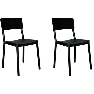 Sillas Lisboa Resol Plástico Negro (pack De 2) Sillas Lisboa Resol Plástico Negro (pack De 2)