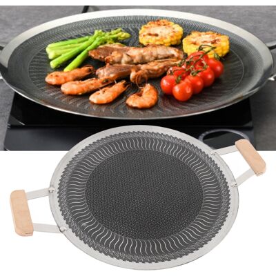 OEM Plancha Rectangular Coreana De 34 Cm Con Revestimiento Antiadherente, Apta Para Diversos Tipos De Cocinas, Tanto De Inducción Como De Gas. OEM Plancha Rectangular Coreana De 34 Cm Con Revestimiento Antiadherente, Apta Para Diversos Tipos De Cocinas, Tanto De Inducción Como De Gas.