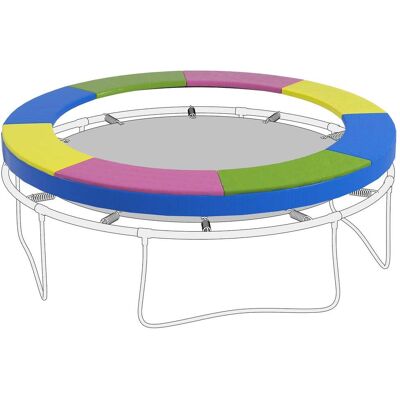 NORTHIX Cubierta Para Borde De Cama Elastica De 305 Cm Colorida Resistente A La Intemperie Y A Los Rayos Uv Ideal Para Camas Elasticas De Jardin De 211743889 NORTHIX Cubierta Para Borde De Cama Elastica De 305 Cm Colorida Resistente A La Intemperie Y A Los Rayos Uv Ideal Para Camas Elasticas De Jardin De 211743889