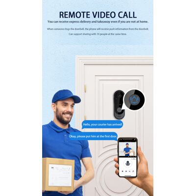 OEM Videoportero, Control Remoto Inalámbrico Inteligente Para El Hogar Vía Wi-fi, Timbre Inteligente Con Imagen De Alta Definición OEM Videoportero, Control Remoto Inalámbrico Inteligente Para El Hogar Vía Wi-fi, Timbre Inteligente Con Imagen De Alta Definición