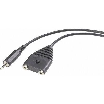Detección de fuga de agua Greisinger GWF1S - Sensor sensible de agua Detección de fuga de agua Greisinger GWF1S - Sensor sensible de agua