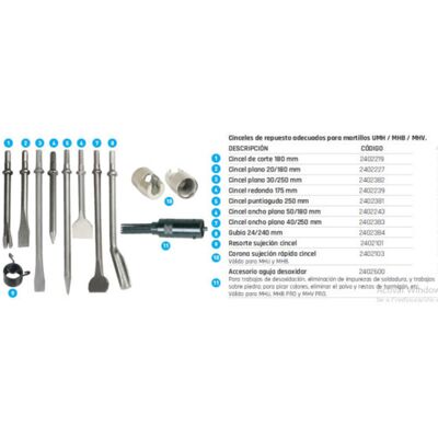 Accesorio Aguja Desoxidar Aircraft 2402600 Accesorio Aguja Desoxidar Aircraft 2402600