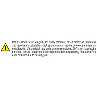 CMT 143.206.61 Fresa Helicoidal Z3 27-dp (pcd) D=20x55x111 S=20x50 Dx CMT 143.206.61 Fresa Helicoidal Z3 27-dp (pcd) D=20x55x111 S=20x50 Dx