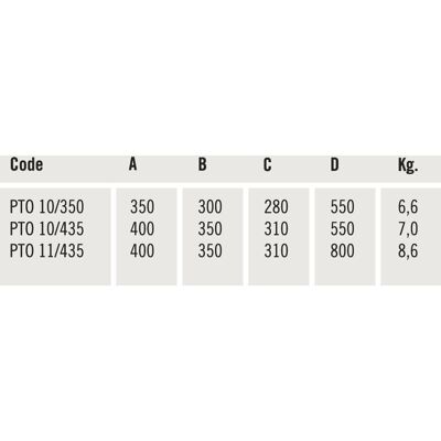Optimum Metalworks 3410435 Protector para Torno - Guardía de Seguridad Optimum Metalworks 3410435 Protector para Torno - Guardía de Seguridad