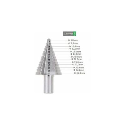 OEM Fresa Escalonada Hss, Fresa De Doble Filo Con Revestimiento De Titanio (5 Mm-35 Mm), Robusta, Ideal Para Taladrar Destornilladores En Acero, Madera, Plástico, Latón, Aluminio Y Pvc - Crezuo OEM Fresa Escalonada Hss, Fresa De Doble Filo Con Revestimiento De Titanio (5 Mm-35 Mm), Robusta, Ideal Para Taladrar Destornilladores En Acero, Madera, Plástico, Latón, Aluminio Y Pvc - Crezuo