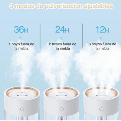 Infinite Humidificador Usb Grande De 2 Litros Para Dormitorio Y Oficina Con 3 Modos Y 7 Led De Colores – Abs, 14,5 Cm – 1 Humidificador + Cable Usb + Manual De Usuario Infinite Humidificador Usb Grande De 2 Litros Para Dormitorio Y Oficina Con 3 Modos Y 7 Led De Colores – Abs, 14,5 Cm – 1 Humidificador + Cable Usb + Manual De Usuario