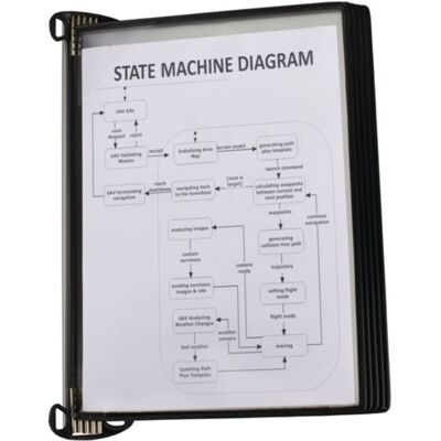 OEM Soporte De Pared 5 Paneles De Visualización Pp Negro Con Imán De Neodimio Din A4 OEM Soporte De Pared 5 Paneles De Visualización Pp Negro Con Imán De Neodimio Din A4