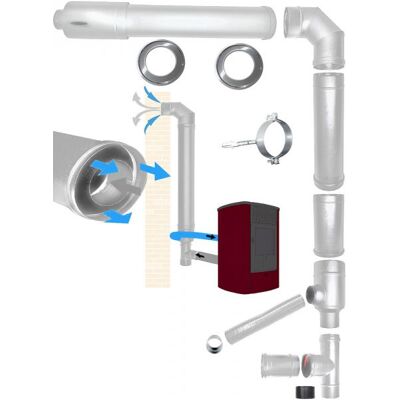 MBM Kit De Tubos De Chimenea Inox Dn 80 130 Estufa De Pellet Coaxial Salida De Humos Aspiración De Aire Hecho En Italia MBM Kit De Tubos De Chimenea Inox Dn 80 130 Estufa De Pellet Coaxial Salida De Humos Aspiración De Aire Hecho En Italia