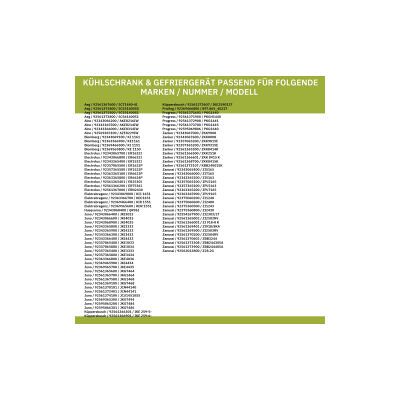 Electrolux Bandeja De Cristal Sobre Compartimento Para Verduras Compatible Con Juno 224902004/7 475 X 272 Mm Para Frigorífico Y Congelador Electrolux Bandeja De Cristal Sobre Compartimento Para Verduras Compatible Con Juno 224902004/7 475 X 272 Mm Para Frigorífico Y Congelador
