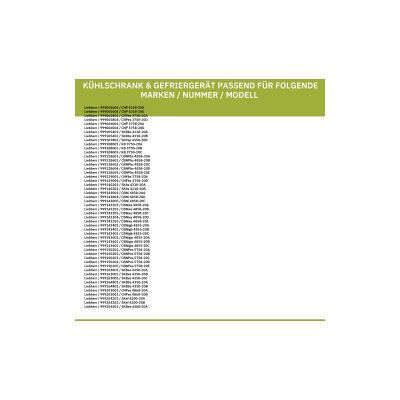Liebherr Pequeño Compartimento - 9031104 VarioBox - Para puerta de frigorífico Liebherr Pequeño Compartimento - 9031104 VarioBox - Para puerta de frigorífico
